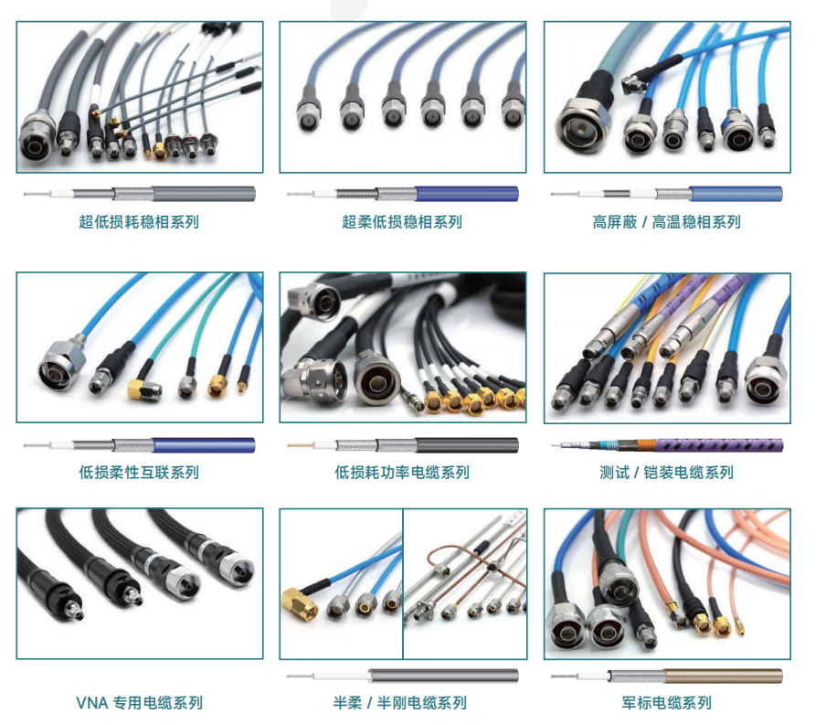 工程測(cè)試人員必看，射頻同軸電纜組件采購(gòu)指南