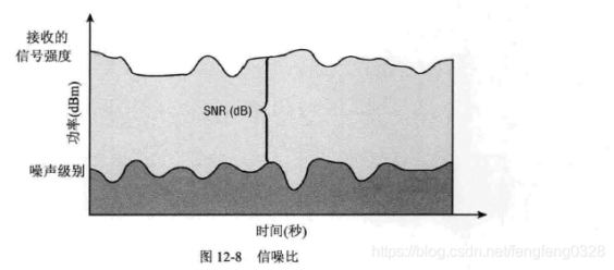 微波射頻公司有哪些？深圳射頻微波廠家哪家做的比較好？